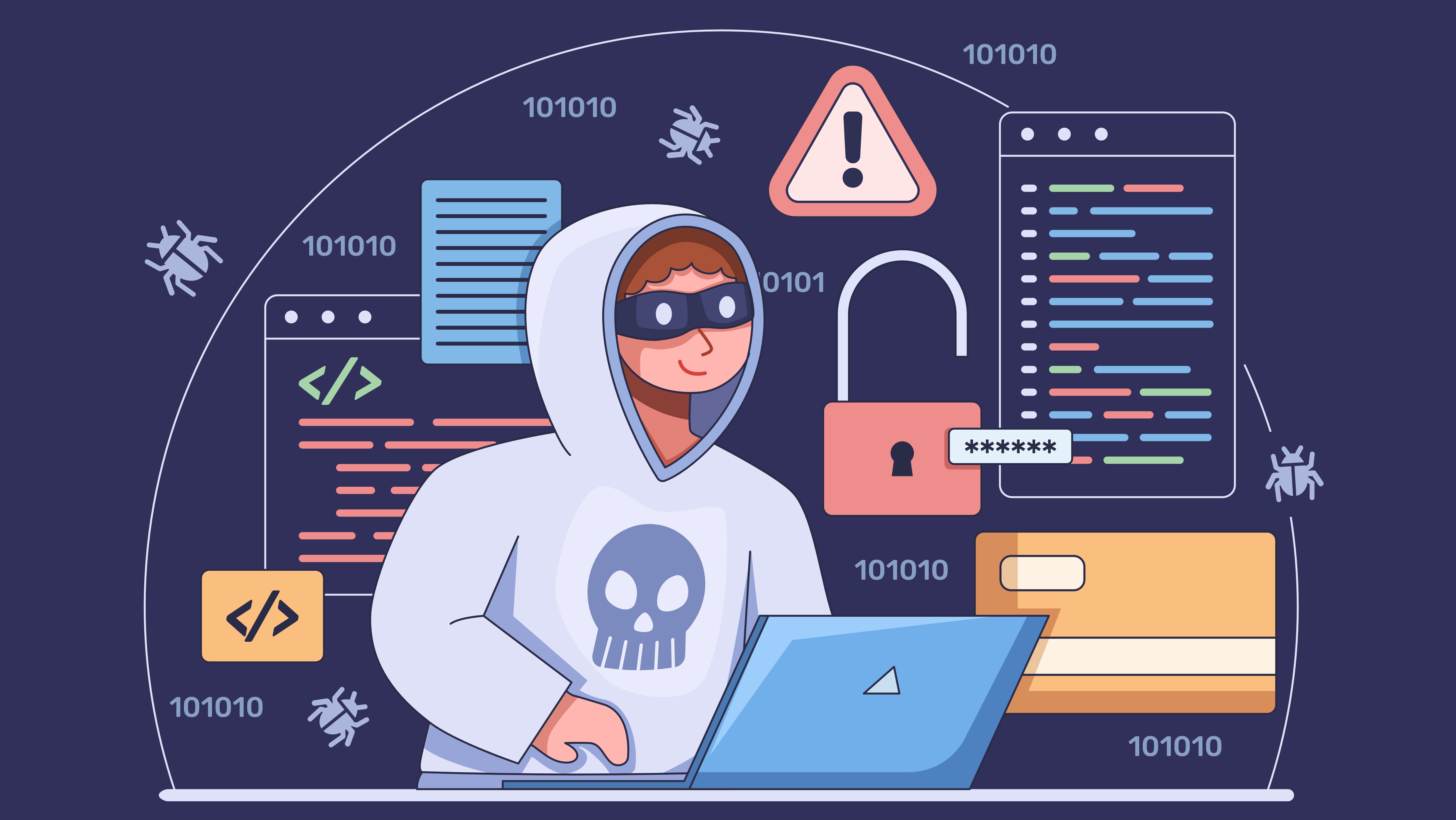 AI Cybersecurity: How Operator Agent Was Prompted to Attack - Sinokap