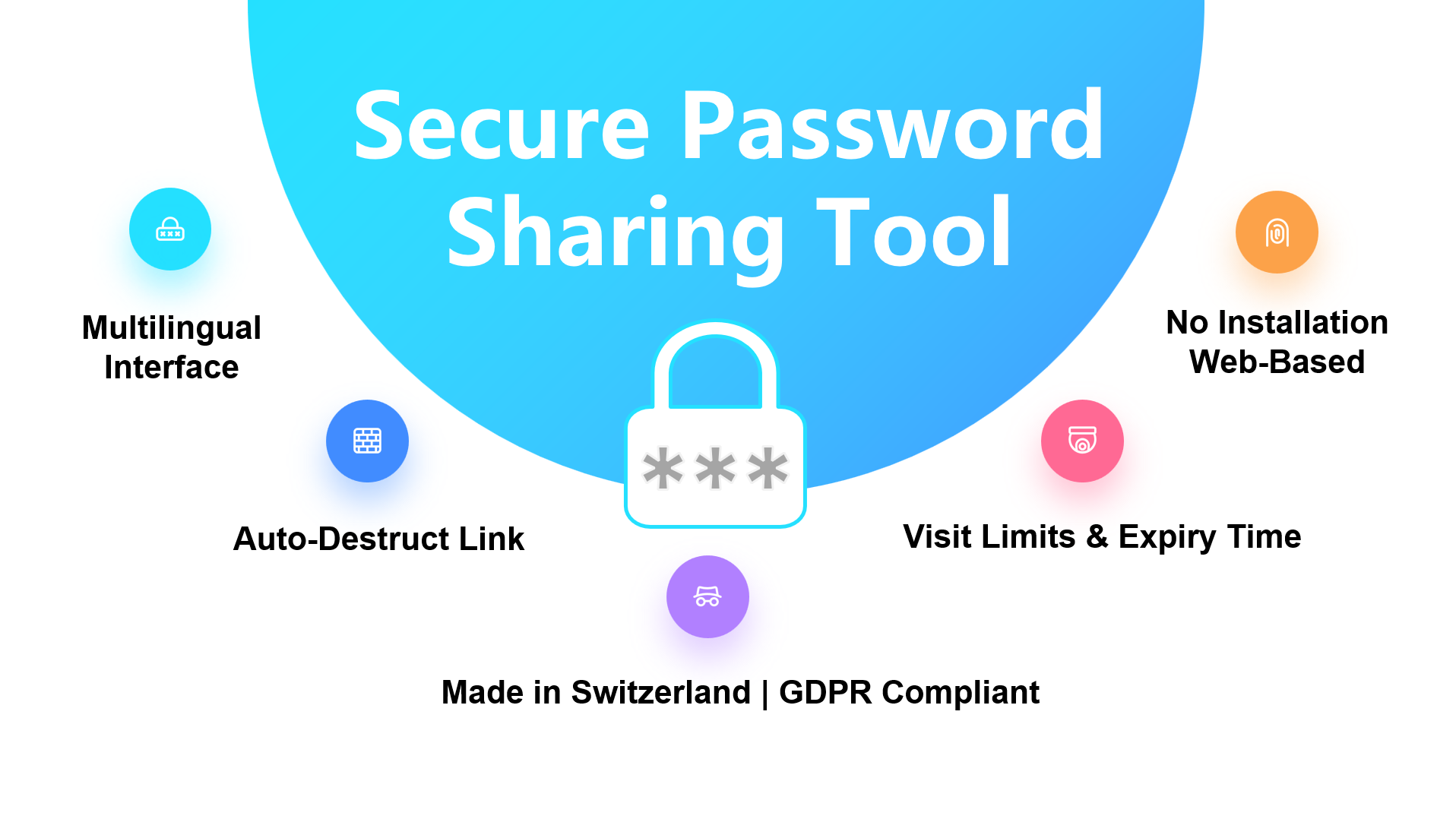 Secure Transfer Password with 4net | Self-Destruct Link - Sinokap
