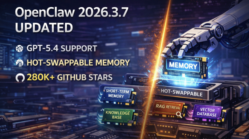 OpenClaw 2026.3.7 Adds GPT-5.4, Hot-Swappable Memory - Sinokap